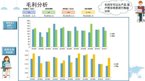 erp照明行业联网系统哪家好 erp 上善众赢